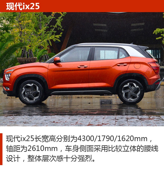 15万就能买到的高颜值个性小型SUV