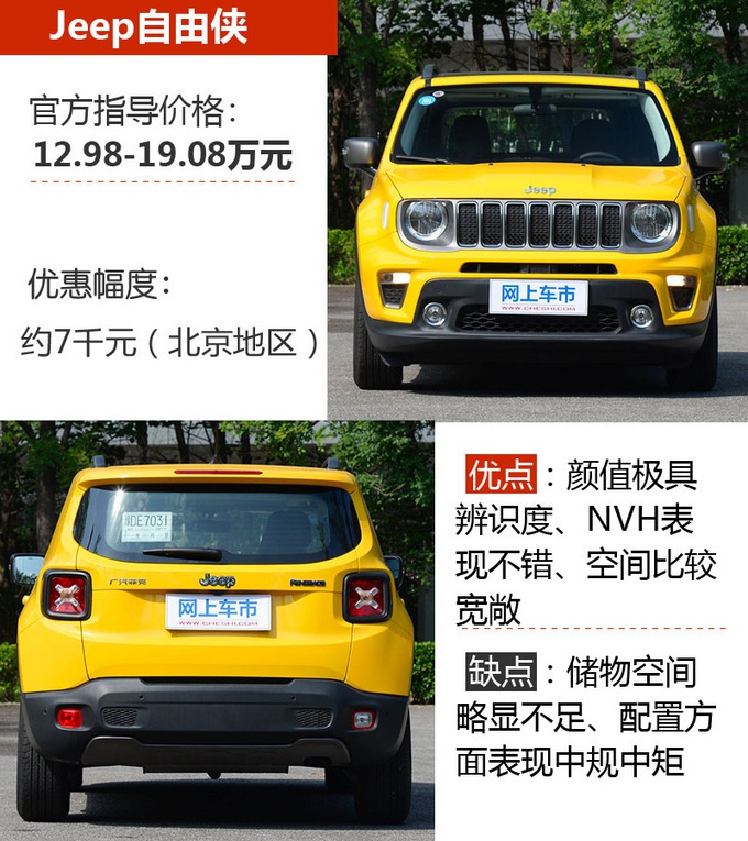 十五万就能买的个性SUV 开在路上大家都回头