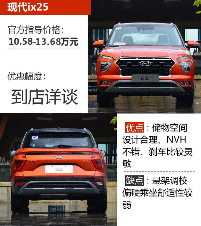 十五万就能买的个性SUV 开在路上大家都回头