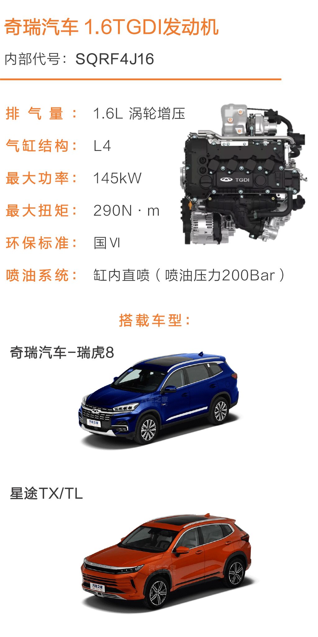 445N·m、3.0升机械增压！中国品牌竟有这么强的发动机