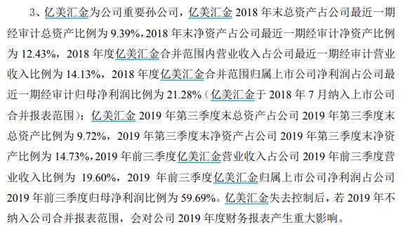 中昌数据年末惊雷:孙公司失控 控股股东陷入债务