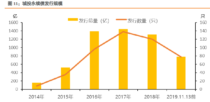 揭阳中石化项目能带动多少gdp_中石油炼化一体化项目进展顺利,预计带动揭阳千亿以上GDP增量(3)
