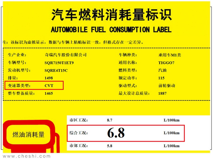 奇瑞全新瑞虎7动力曝光，除了新增1.6T发动机，变速箱也换了！