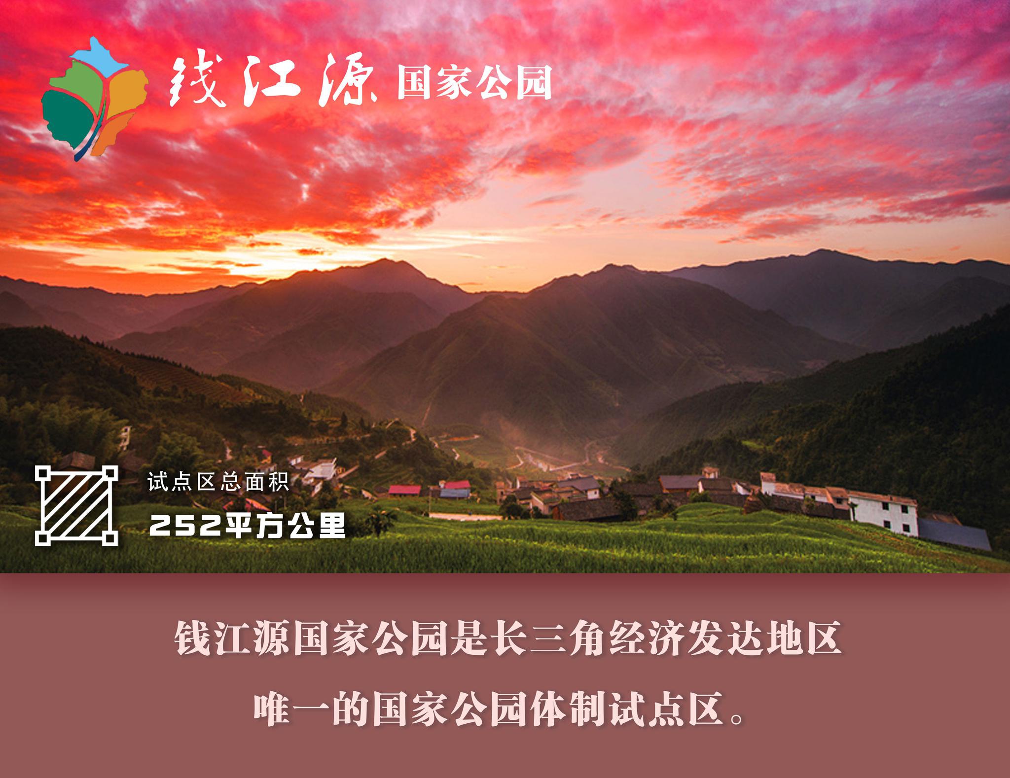 明年将建成的国家公园 究竟是什么“园”?
