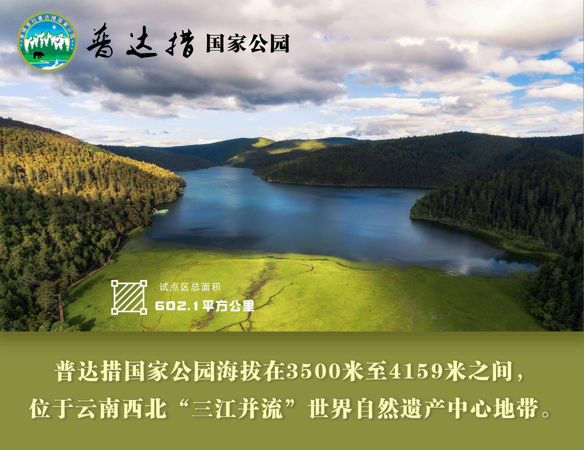 明年将建成的国家公园 究竟是什么“园”?