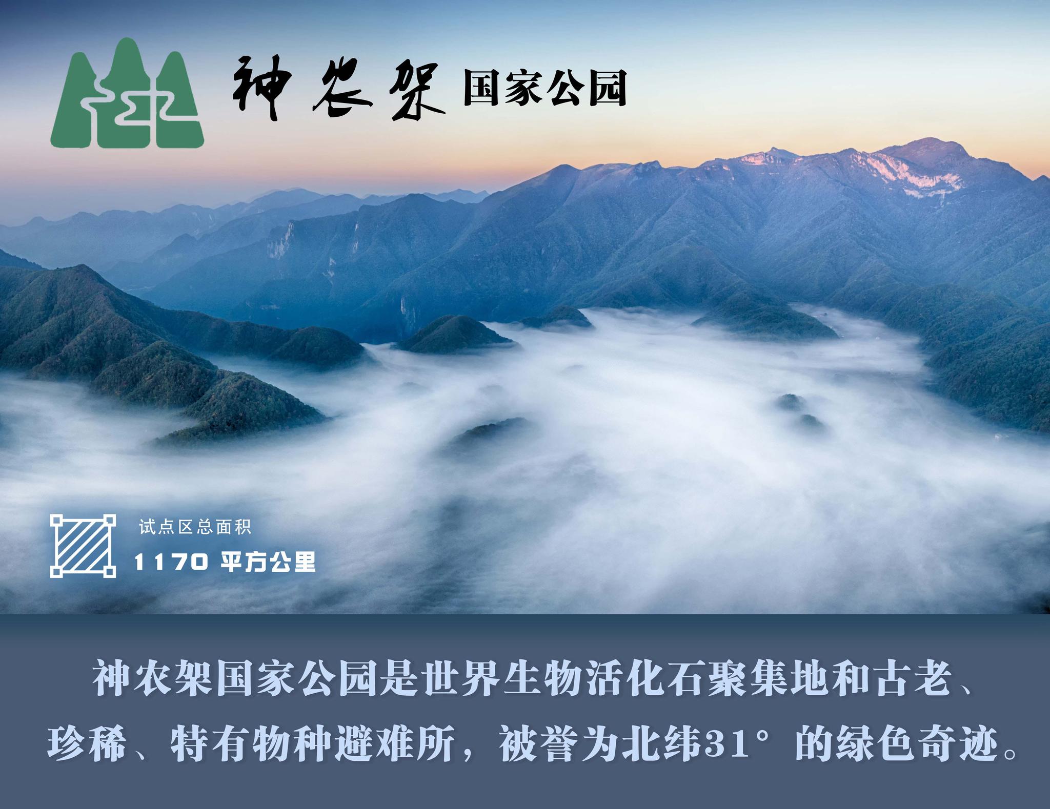 明年将建成的国家公园 究竟是什么“园”?