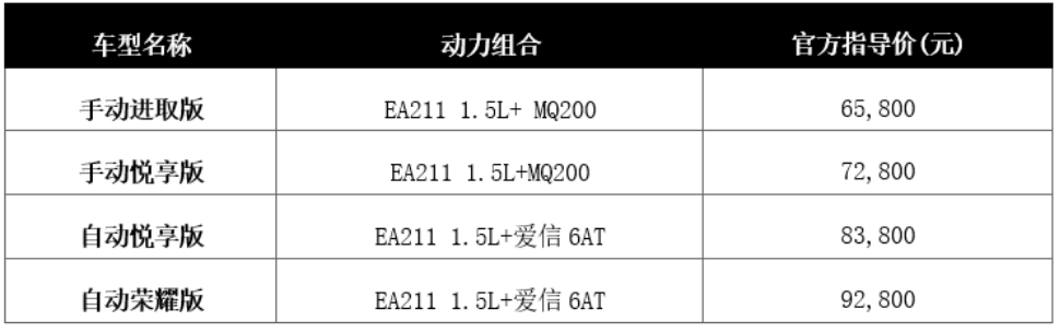 总编辑视角丨为什么在首购用户的备选清单中，总是会有一辆“捷达”