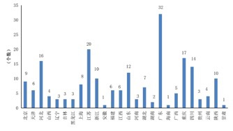 镇海区gdp算炼化吗_宁波镇海炼化算山码头(3)