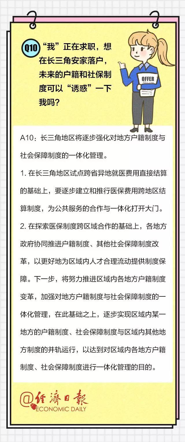 啥叫一体化发展 05f5-ikhvemy5591454.jpg