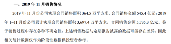 万科量增价跌：11月销售面积环比增3成 均价降