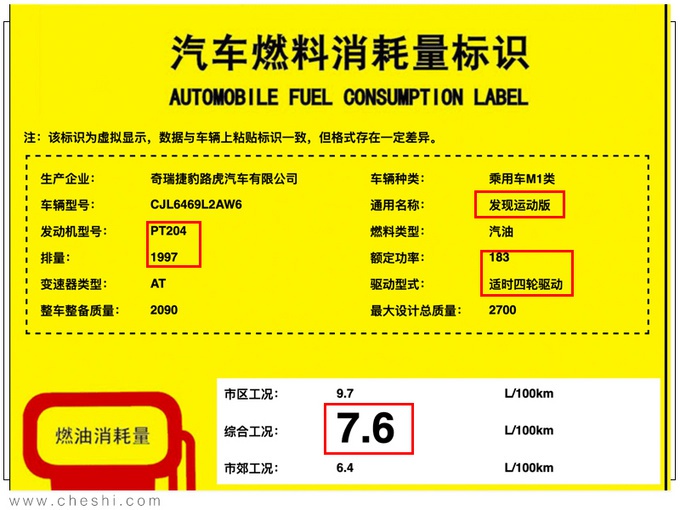 路虎发现神行 用上1.5T三缸发动机，售价更低 你会买吗？