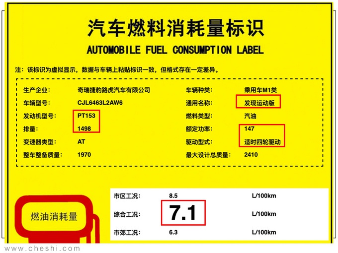 路虎发现神行 用上1.5T三缸发动机，售价更低 你会买吗？