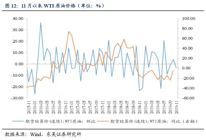 gdp保十