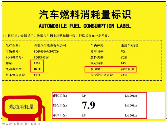 奇瑞最大SUV，个头快赶上大众途昂了，这油耗是怎么做到的？