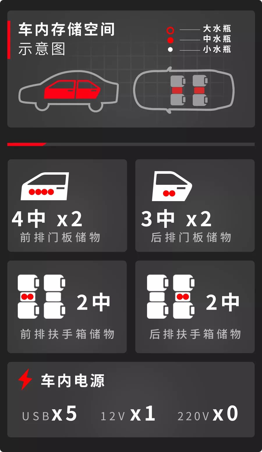 大众技术、“玛莎”前脸，这台国产轿车要逆天？【全面实测】