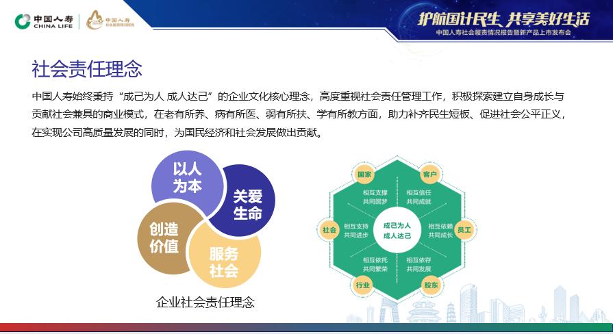 人寿区人口_中国人寿图片(2)