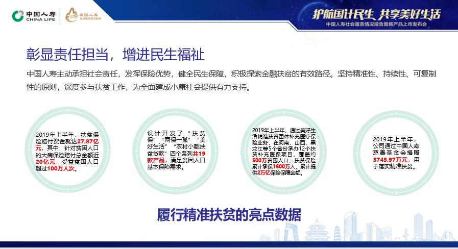 实施精准扶贫以来贫困人口关注的 质量(2)