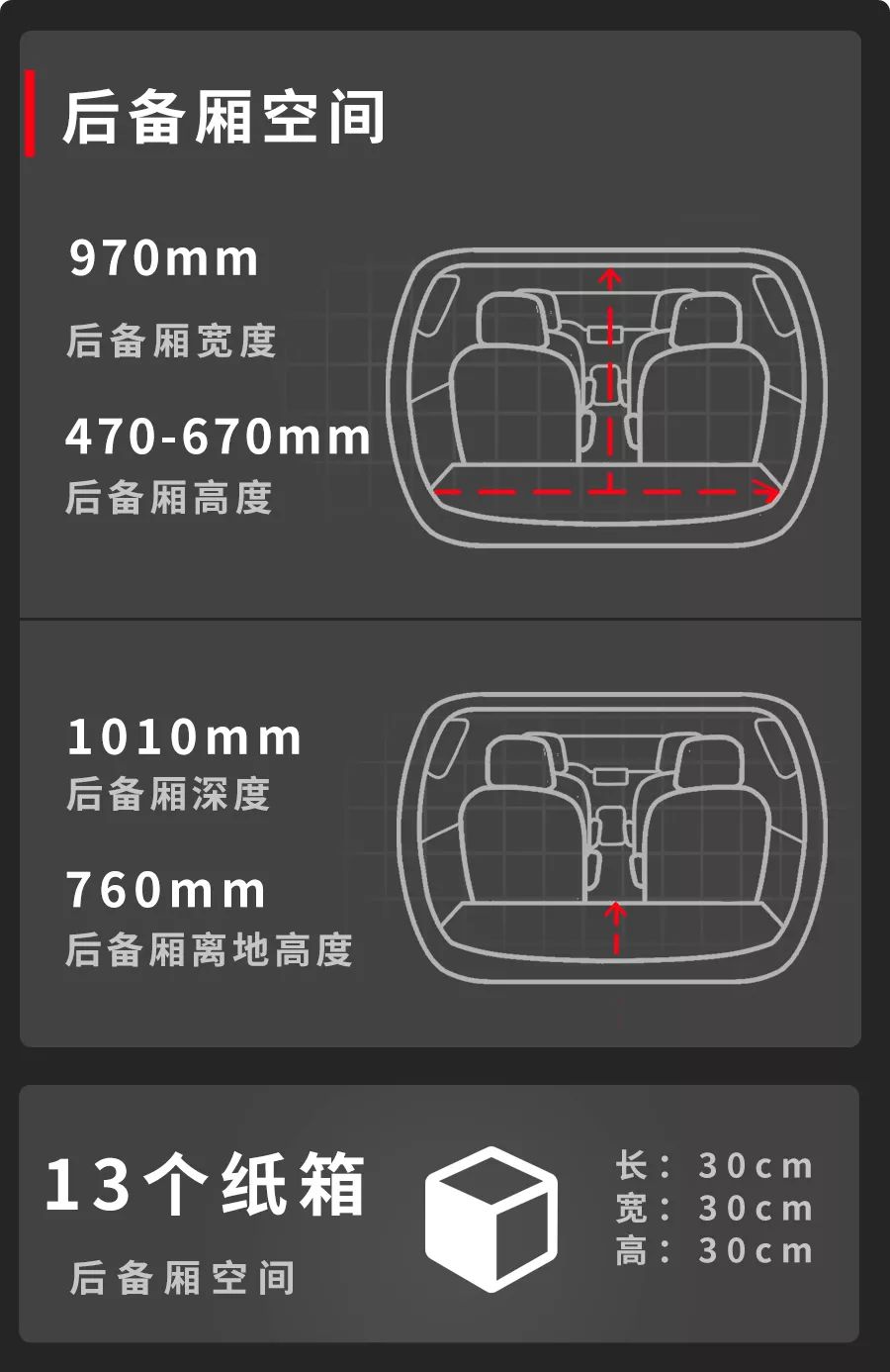 大众技术、“玛莎”前脸，这台国产轿车要逆天？【全面实测】