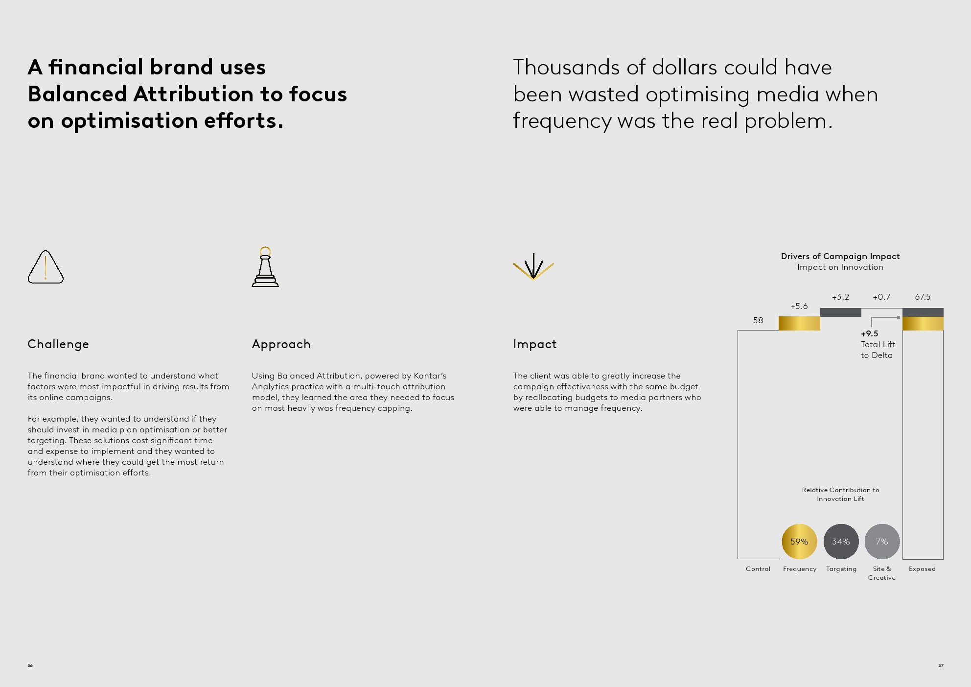 2019美国人口普查数据中文版_2019年美国gdp数据图(3)