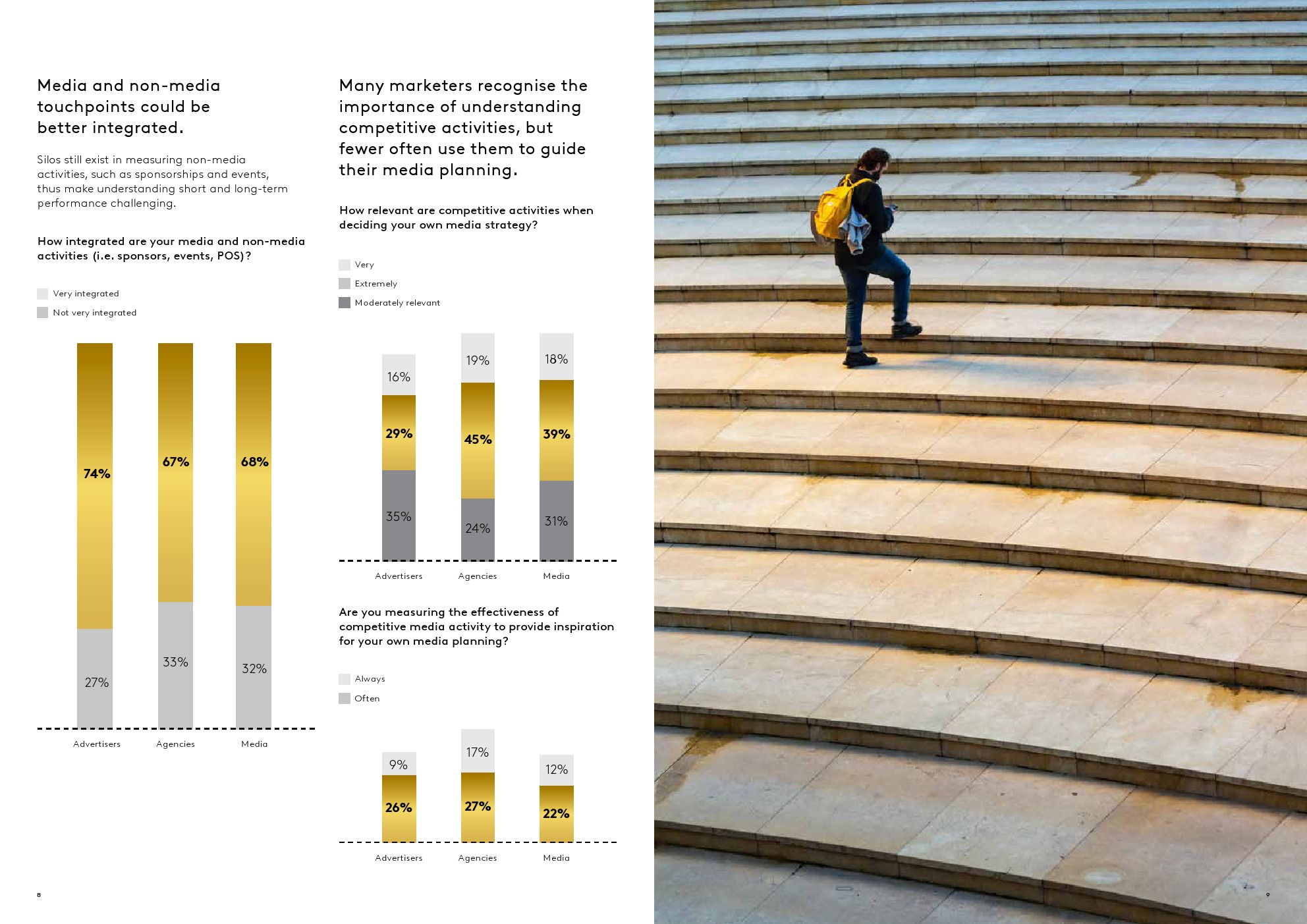 2019美国人口普查数据中文版_2019年美国gdp数据图(3)