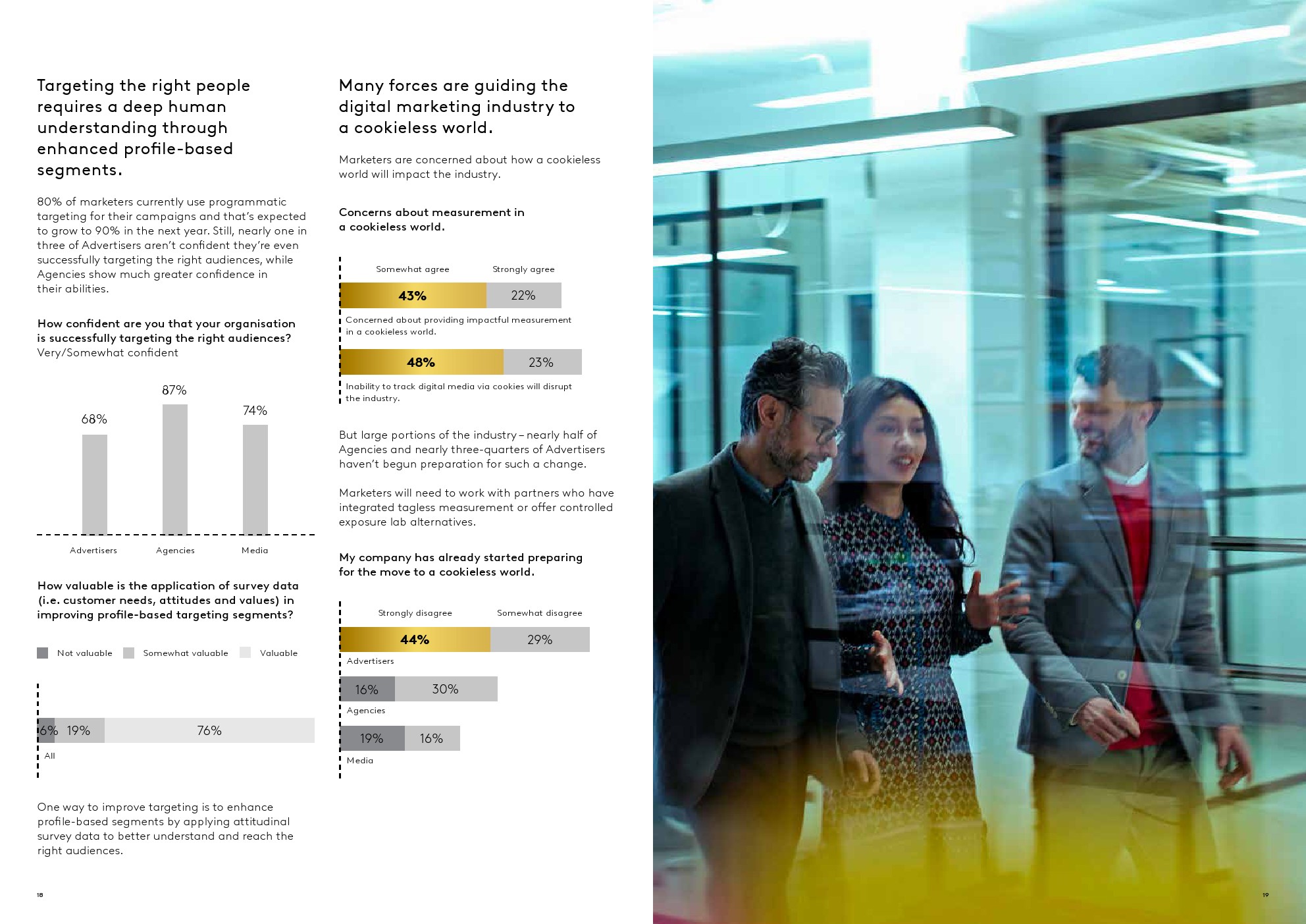 人口衡量销售_销售图片