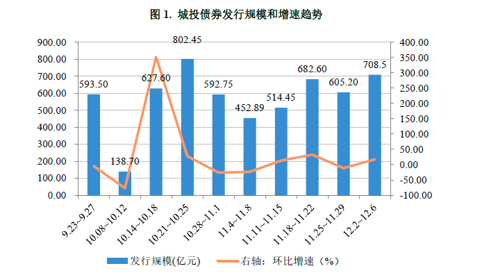 腾讯占南非gdp四成_我国服务贸易逆差占全球四成,急需采取措施发挥竞争优势