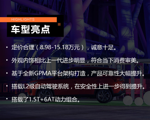 半月销量破万 全新传祺GS4值不值得买？