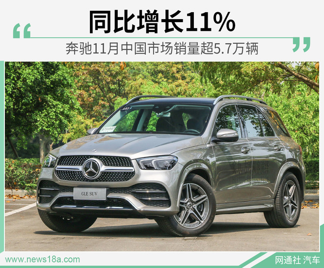奔驰11月中国市场销量超5.7万辆 同比增长11%