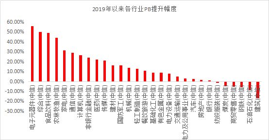 转型期 经济总量下滑_经济下滑(2)