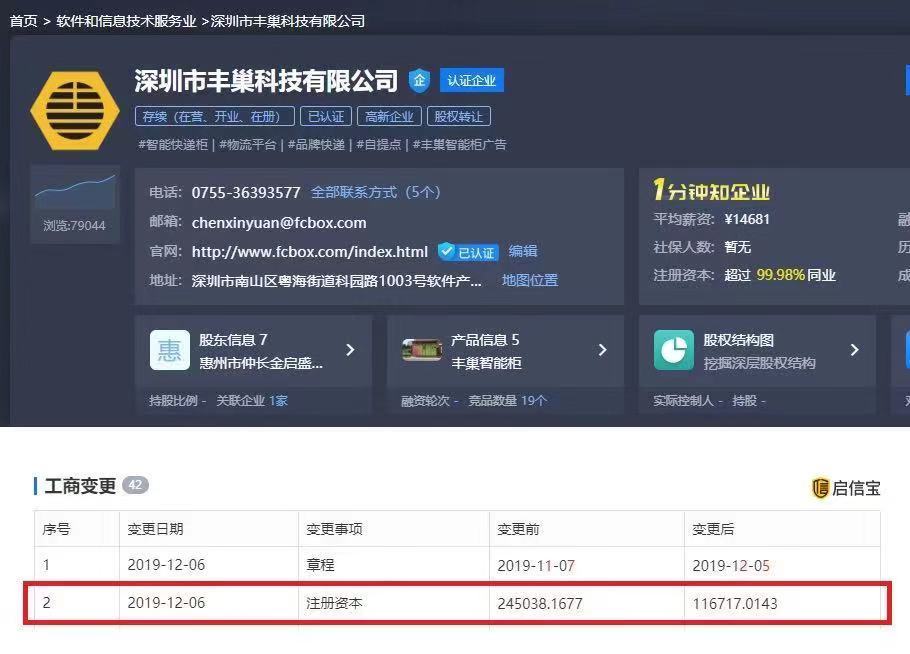 丰巢gdp_中国gdp增长图