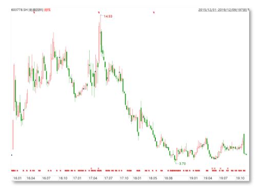 福气之人口_人口普查图片(3)