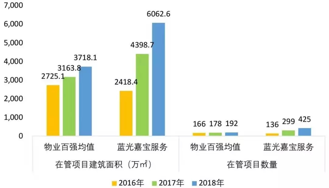 蓝光是谁研究出来的 6d56-iknhexh9096219.jpg