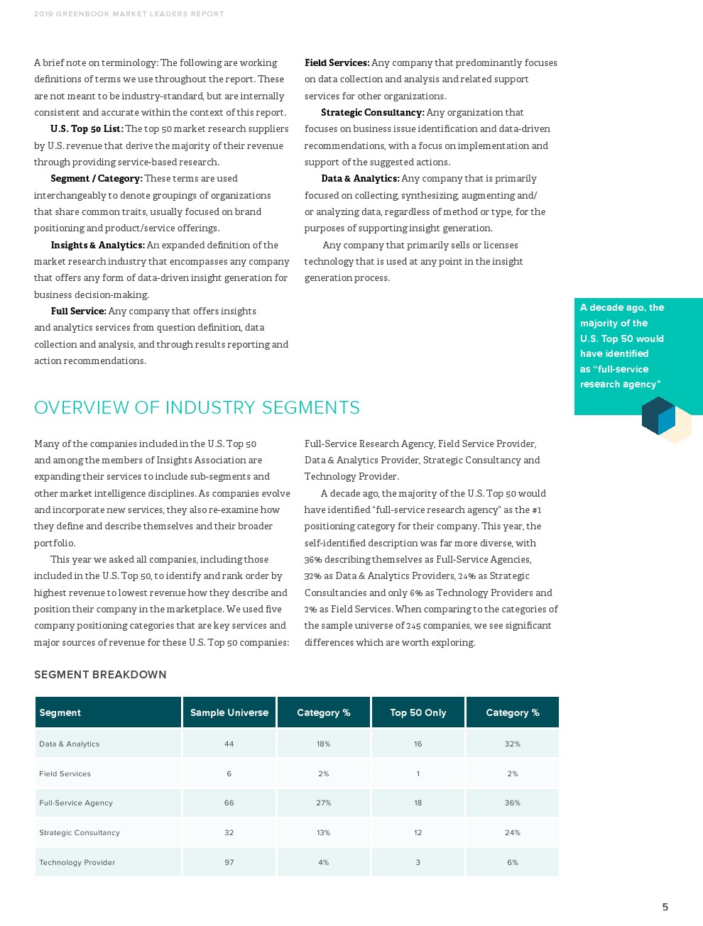 greenbook de85-imvsvza4331387.jpg