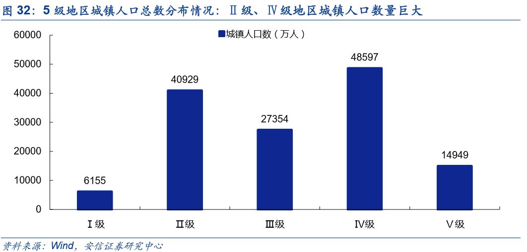 各省的gdp是从哪里来_中国最富的5个省份 你家乡上榜了吗(2)