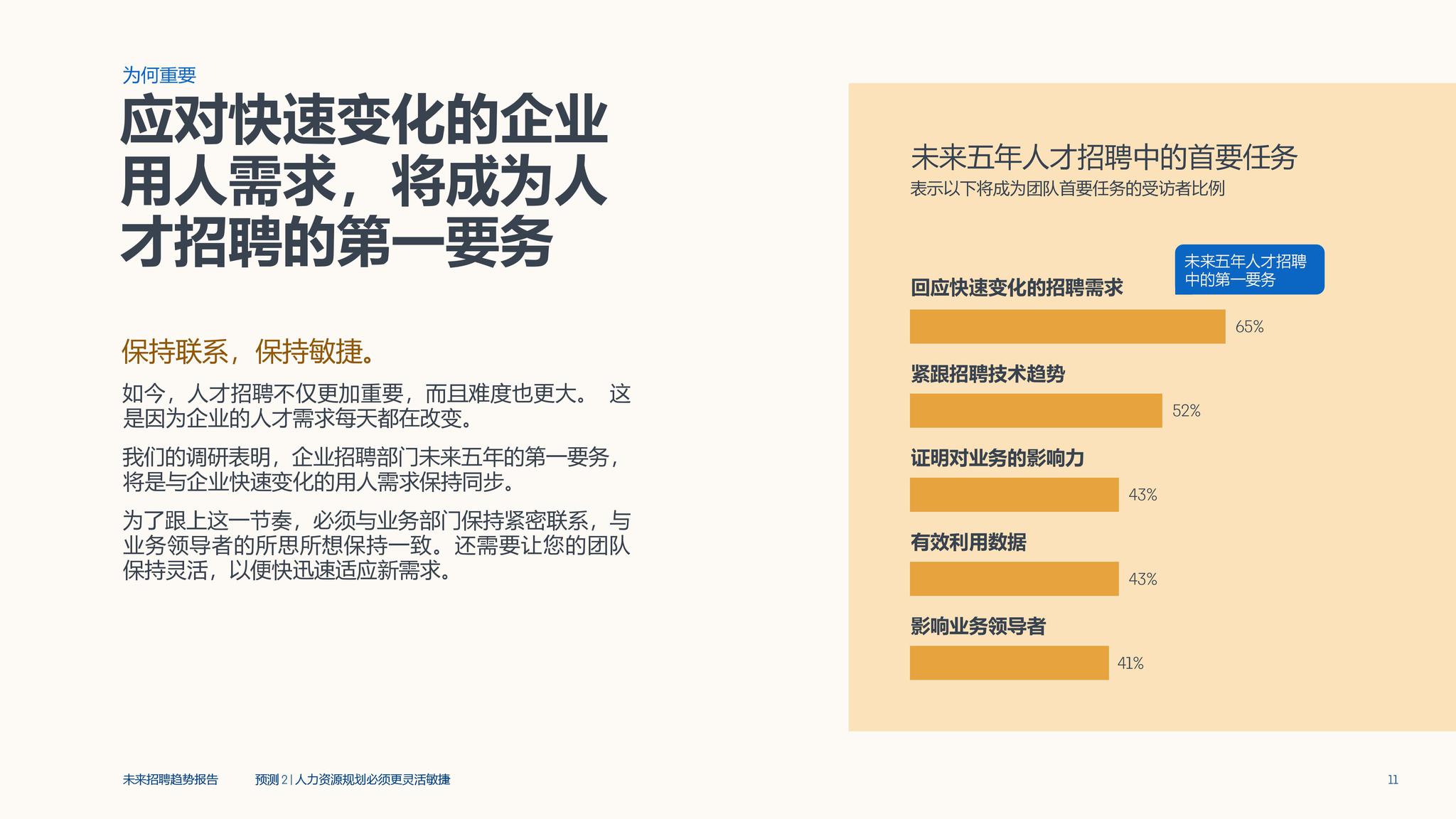 领英 招聘_你知道有哪些职场社交app(3)