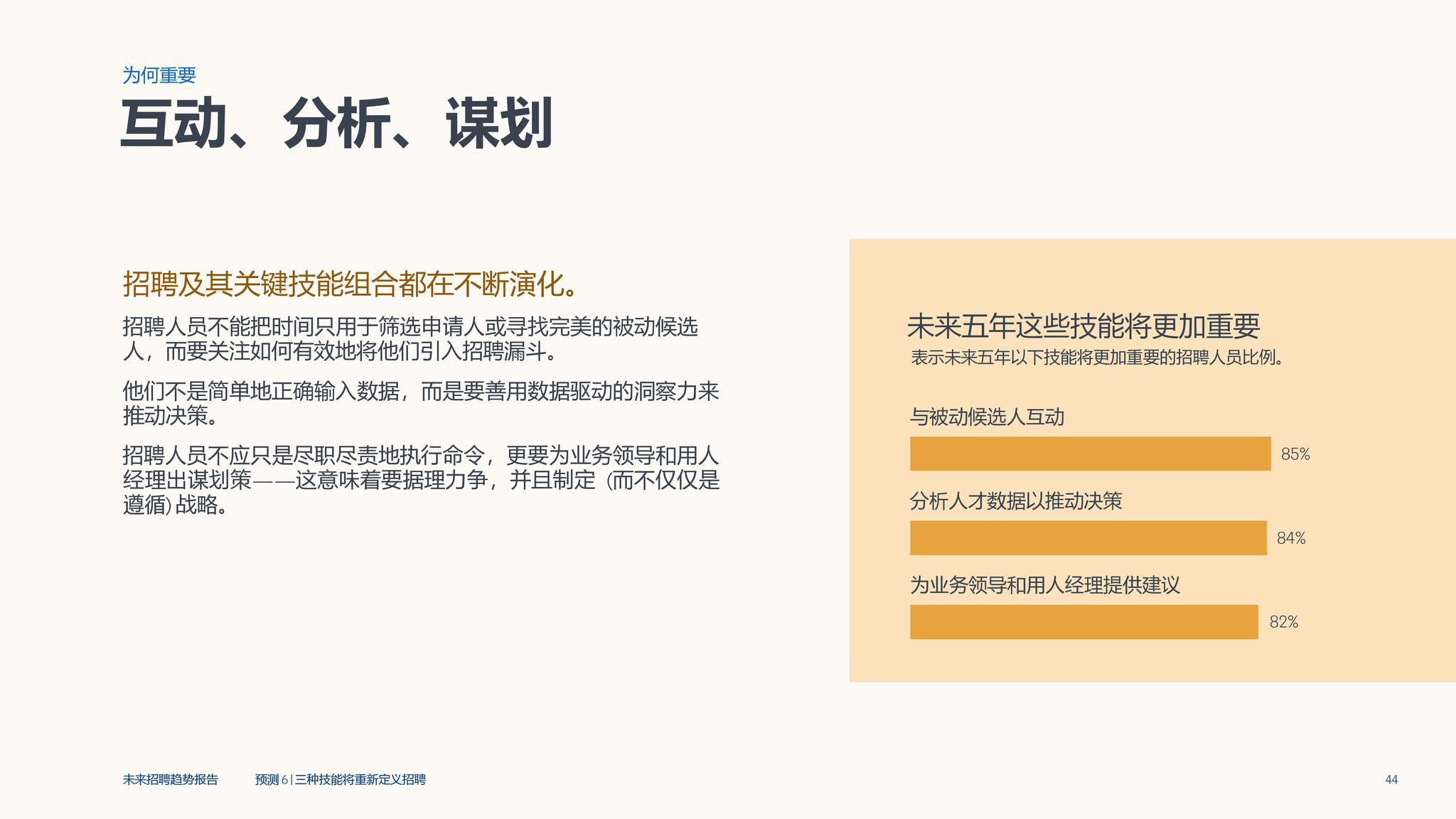 领英招聘_你知道有哪些职场社交app