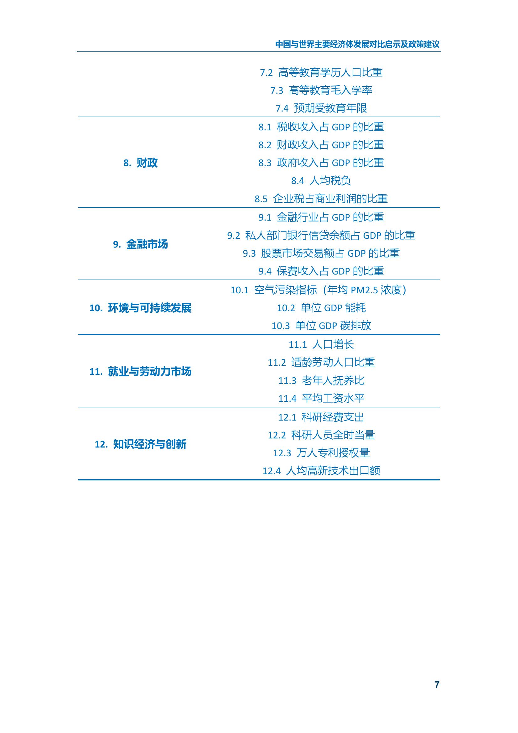 2020年发展中国家人均GDP_2020年IMF成员中 卢森堡人均GDP排第1,美国人均排第5,我国呢(2)