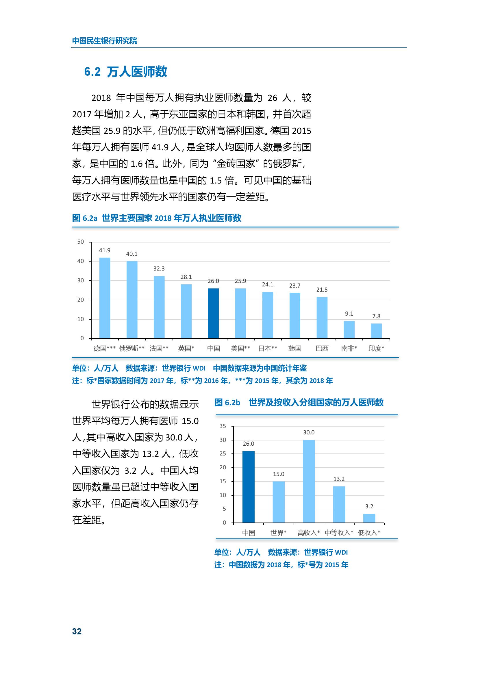 全球主要经济体2019经济总量_全球主要经济体排名(2)