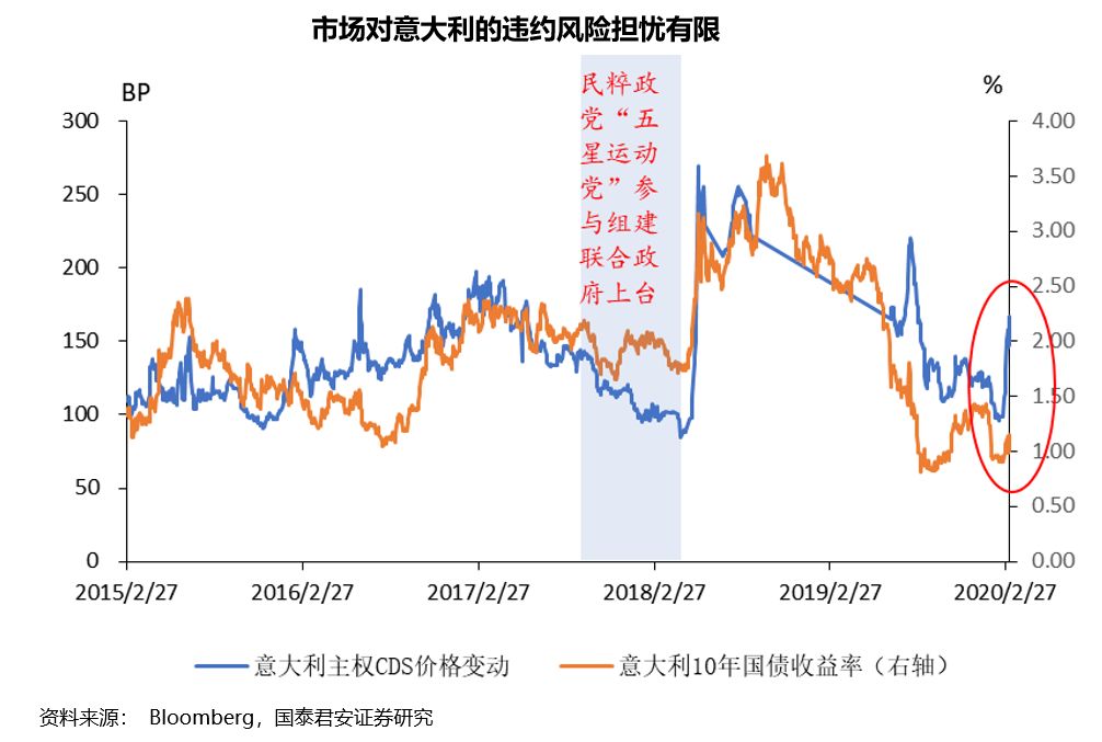 长春2020gdp6671_2020年长春火车站图片(3)
