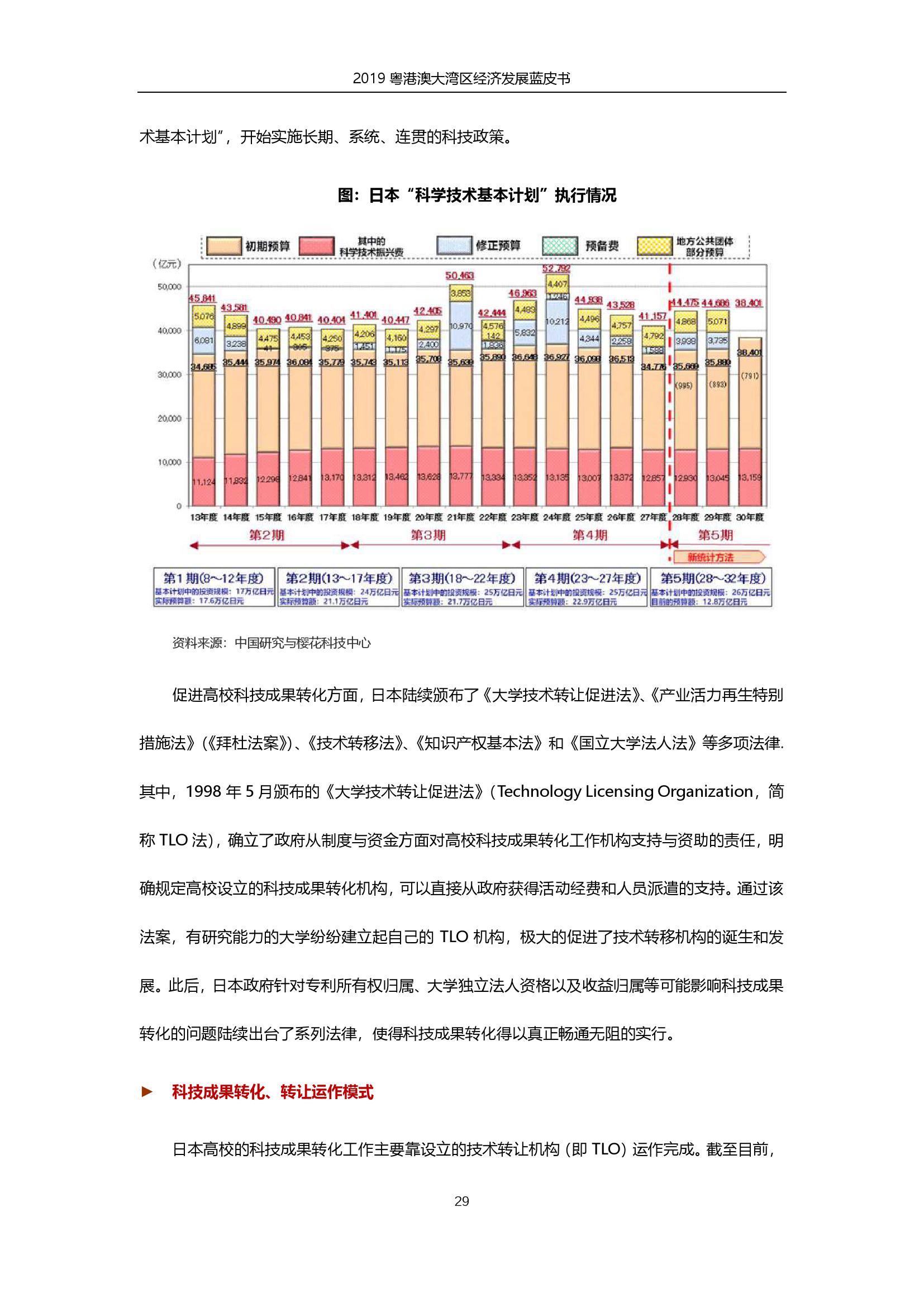 粤港澳大湾区经济2019总量_粤港澳大湾区图片(3)