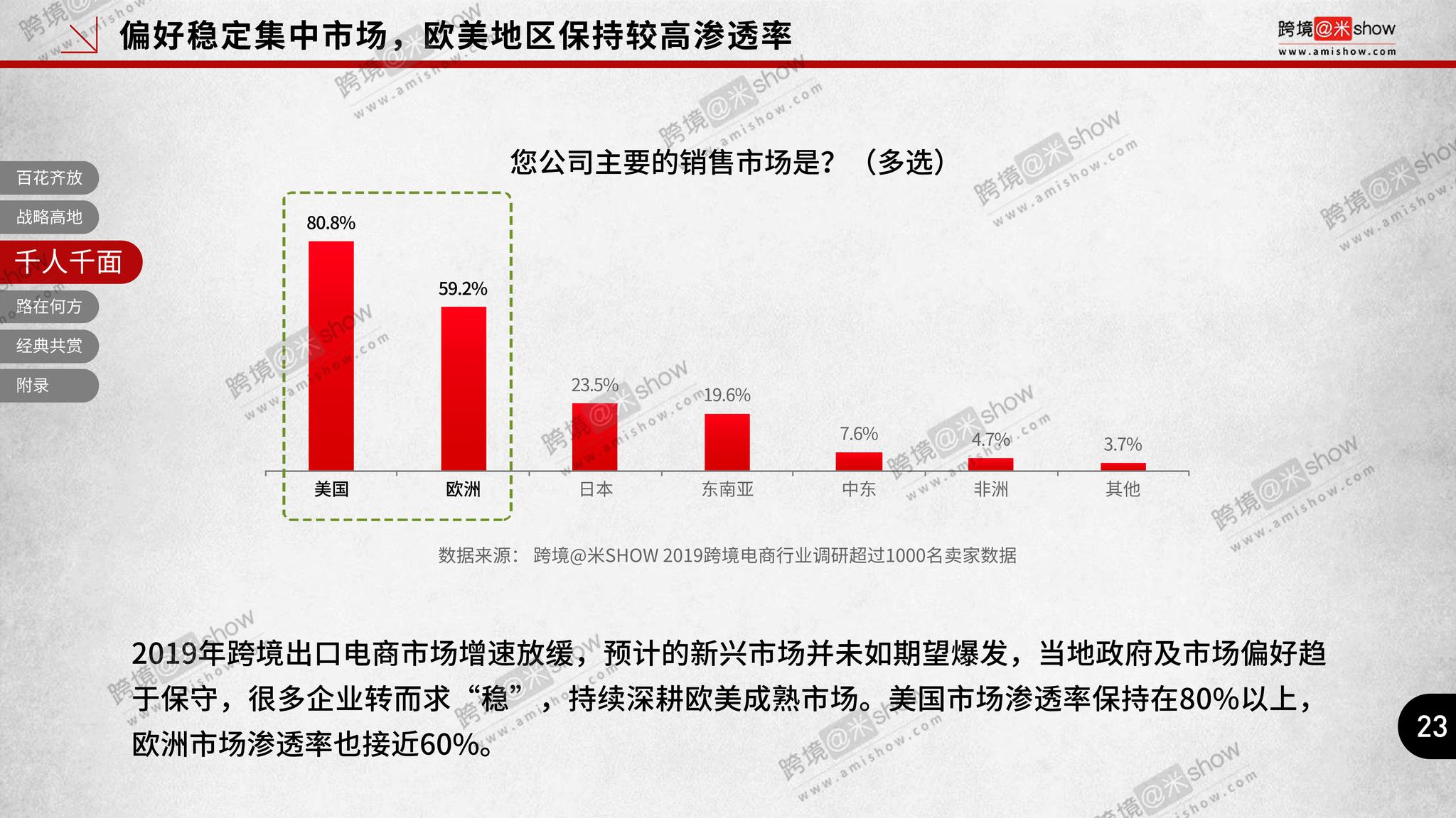 全球有多少人口2019年_全球有多少贫困人口(3)