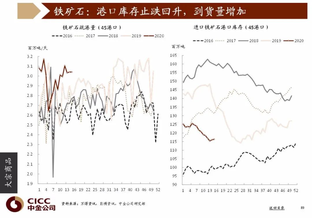 我国2020第二季度的G_第二套人民币图片