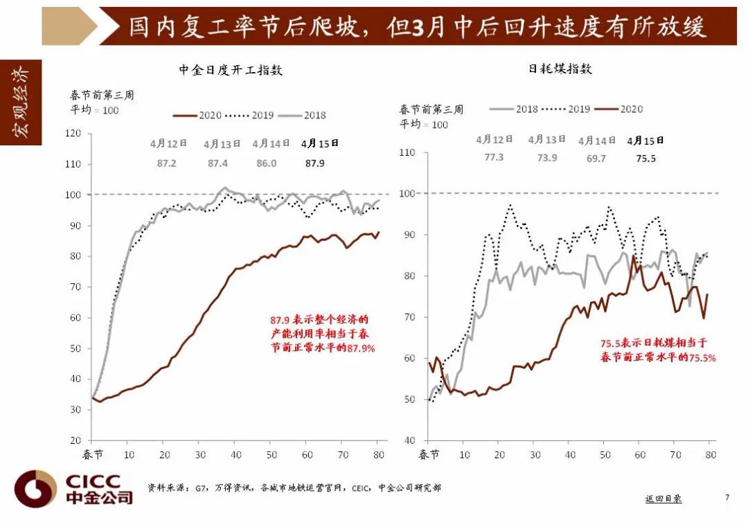 我国2020第二季度的G_第二套人民币图片