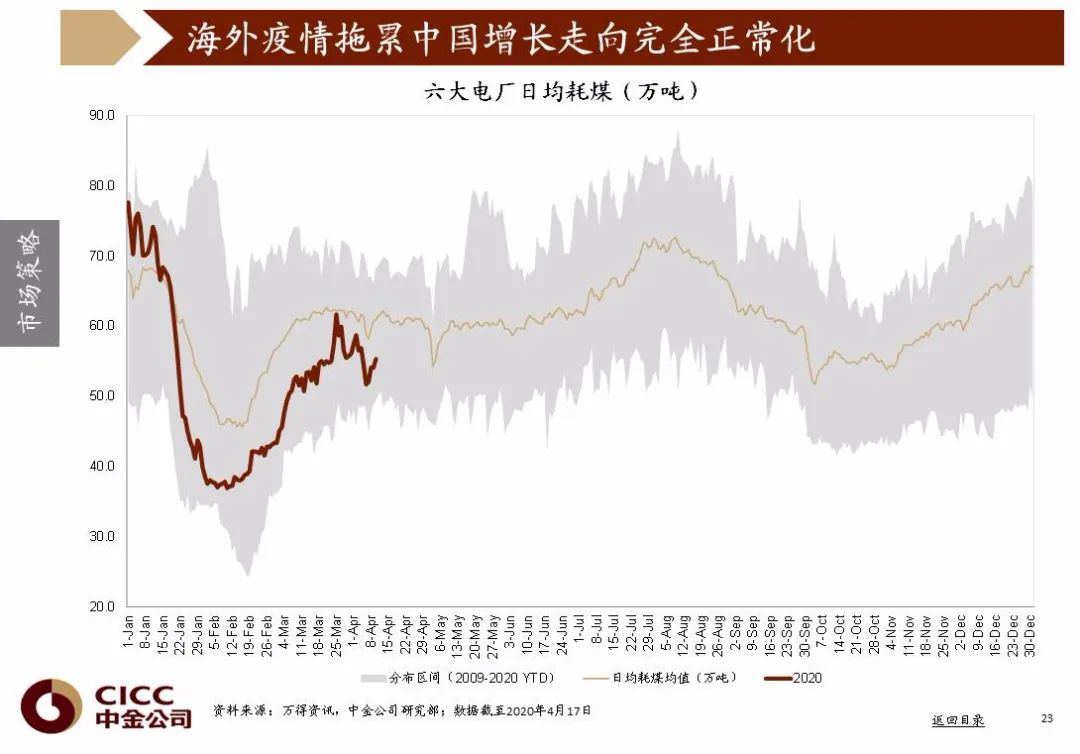 我国2020第二季度的G_第二套人民币图片