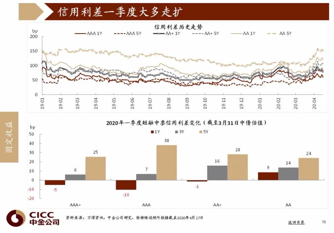 我国2020第二季度的G_第二套人民币图片