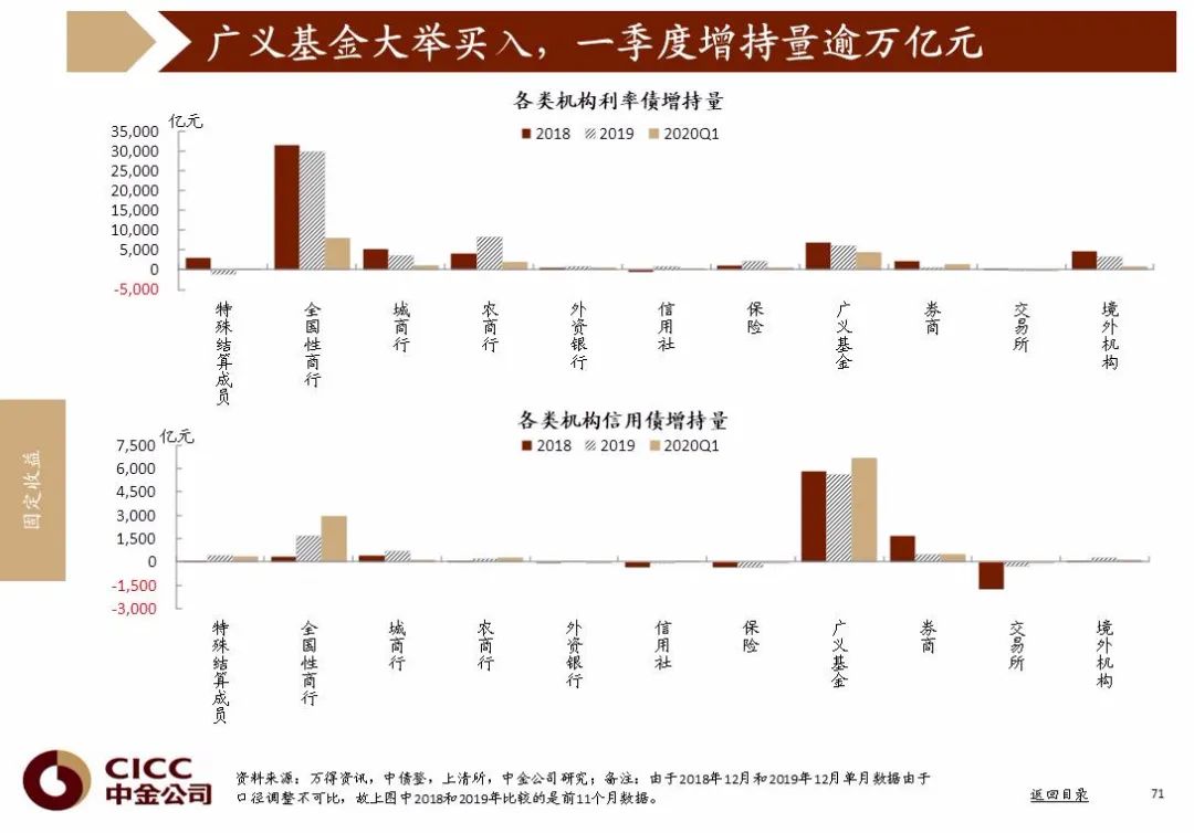 我国2020第二季度的G_第二套人民币图片