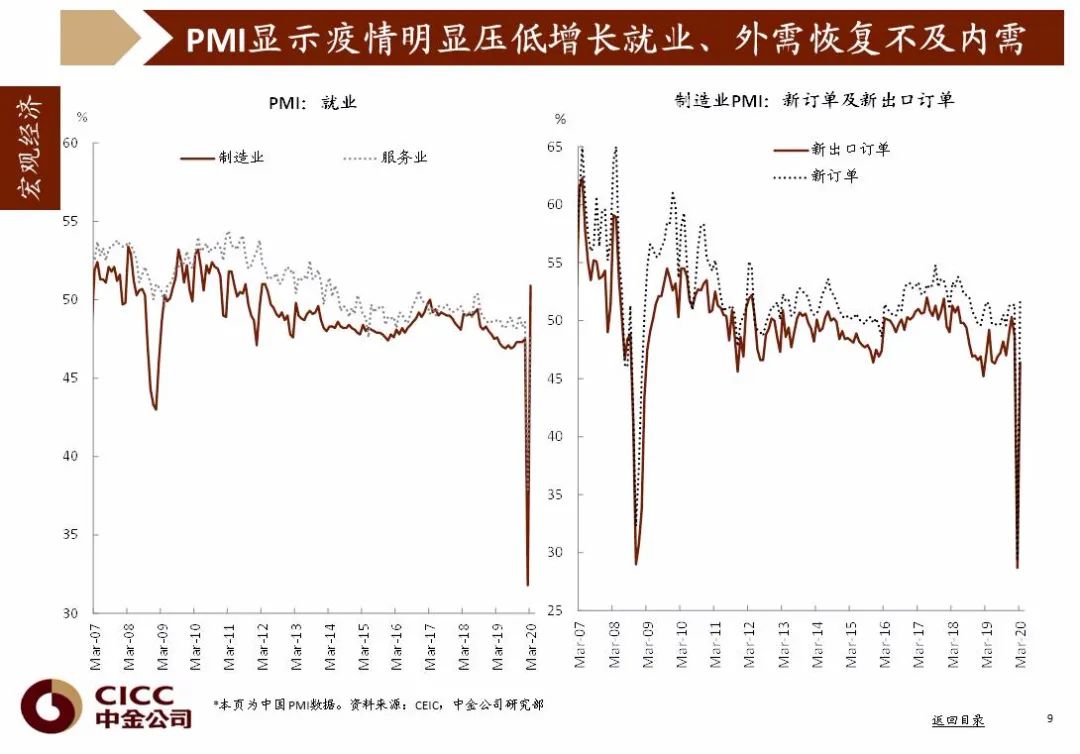 2020年中国第二季度g_第二季度照片