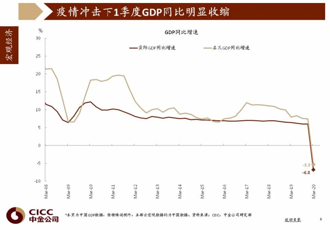 我国2020第二季度的G_第二套人民币图片