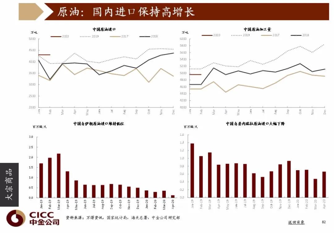 我国2020第二季度的G_第二套人民币图片