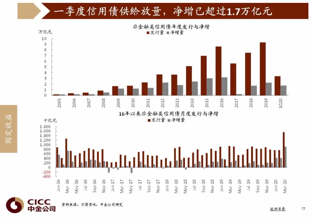 我国2020第二季度的G_第二套人民币图片